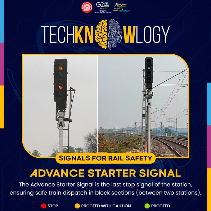 DRMSambalpur on X: Ever wondered which Signal serves as the last
