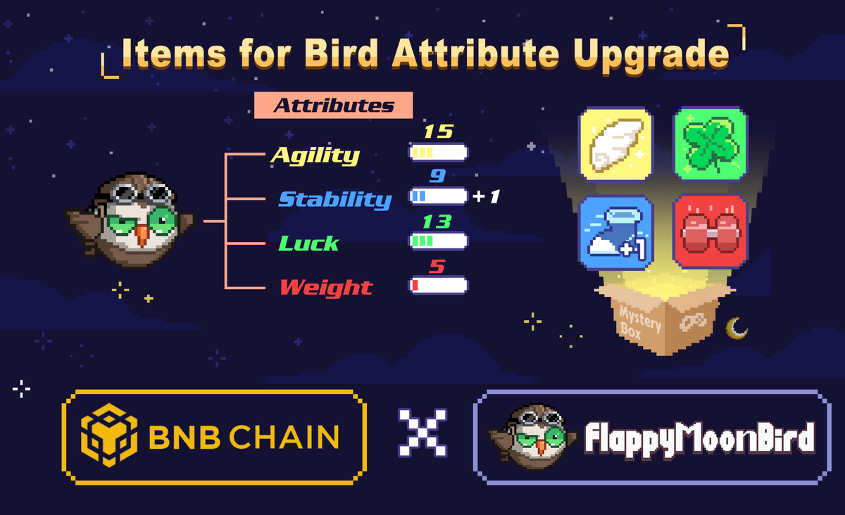 flappymoonbird's tweet photo. Extremely appreciate @BNBCHAIN support along the way!

We've made huge steps& & will advance further. Currently, we have three games on BNB chain:
💓FlappyMoonbird
💞Racing Birds
💘AI birdnopoly
We're exploring more opportunities together and growing together as a team.

-RT, Like & Follow to celebrate, 10000 $FMB giveaway.

#FlappyMoonbird #BNB #BNBChain #FlappyFam #P2EGame