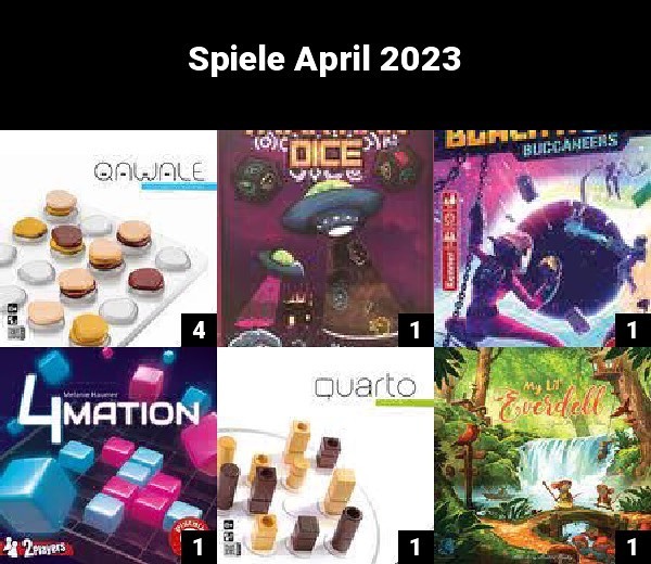 tabulaludo's tweet photo. Unsere Spiele im April:
1. #qawale
2. #martiandice
3. #blackholebuccaneers
4. #4mation
5. #quarto
6. #mylileverdell
@gigamicworld @tastyminstrel @pegasusspiele @piatnik_spiele
@mad_jump @fizzblizz
#brettspiele #brettspielsüchtig #brettspielliebe #boardgames #boardg… https://t.co/YhsrKVkahE