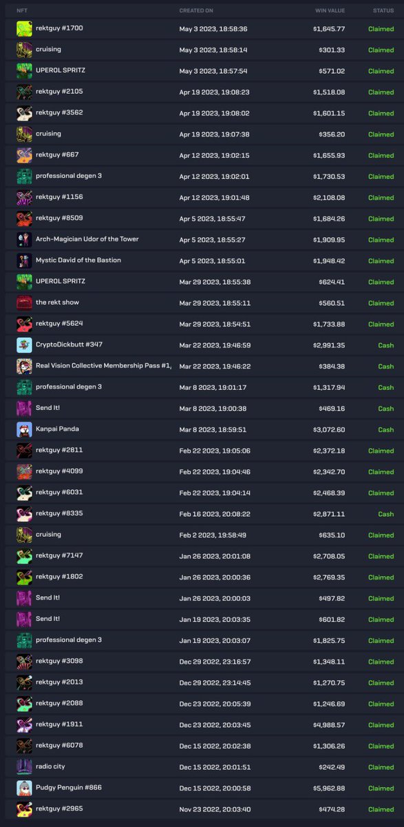 Heres how to be eligible for the @rollbitcom lootbox spins for Episode 24 w/ <a href="/EB7/">Erick 🦦</a>!

We have given away over $60k in NFT’s (see pic below)… you have ridiculous odds in one of the best weekly giveaways on the internet alongside the alpha of listening to our show.  

-Like,