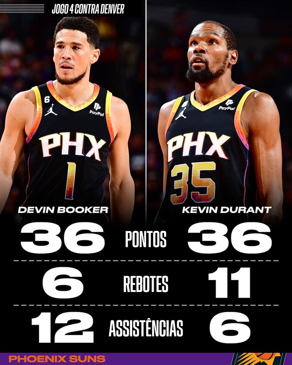 ESPN Brasil on Twitter "Grande atuação da dupla dos Suns! Tudo igual