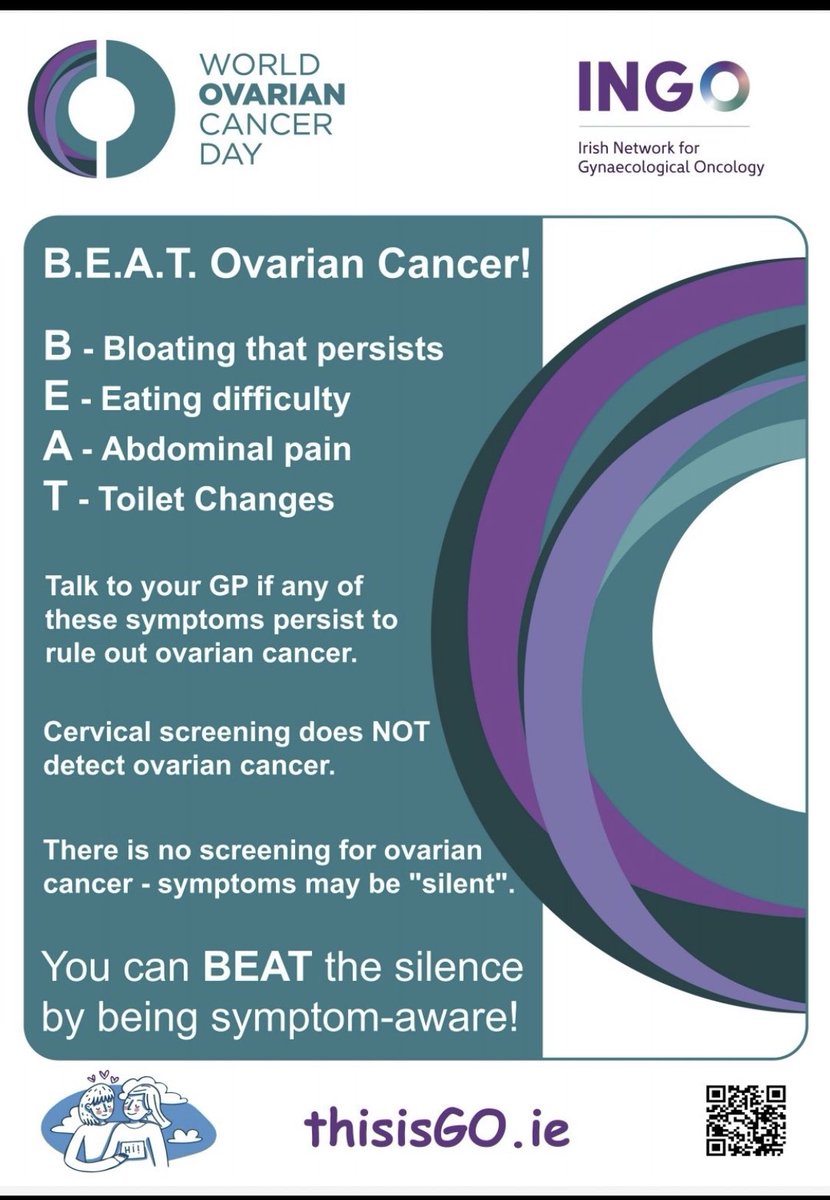 As a researcher in this area I can't stress this enough. Ladies, don't ignore the early signs! If you think something is off, go get checked. #NoWomanLeftBehind