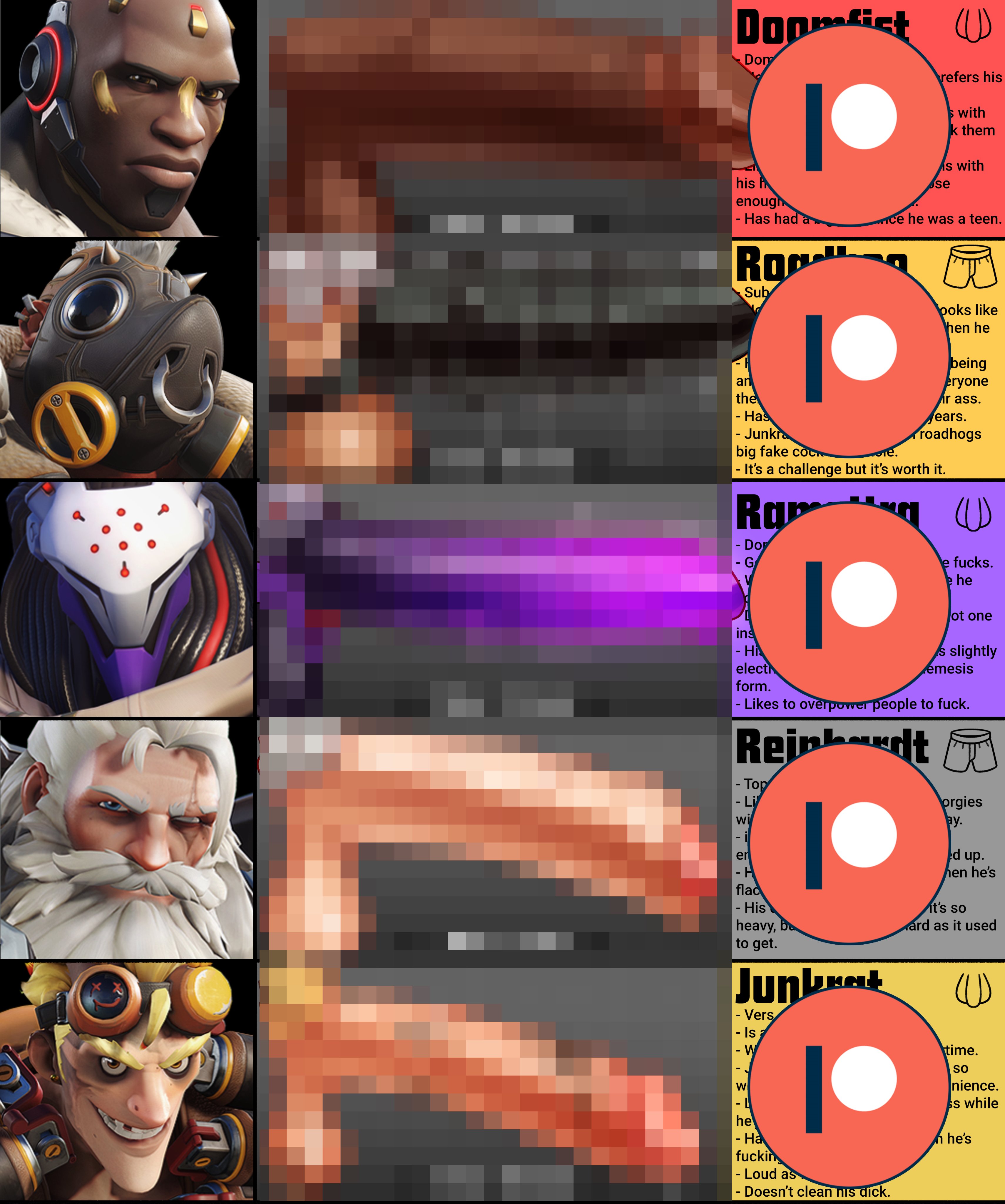 HotSportsCandids XユーザーのSpiceheadさん: 「Overwatch Dick Chart. I love this game so it was fun to  draw the boys. It took ages to make and write but it's finally done!! You  know where to find