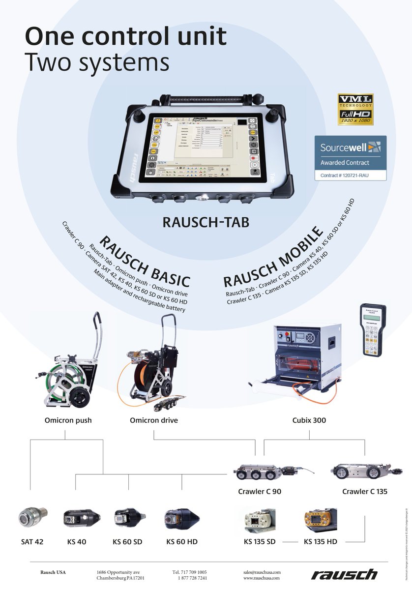 RauschUSA's tweet photo. Innovation &amp; Efficiency # RauschUSA # CTV https://t.co/gnDr4mDx3m