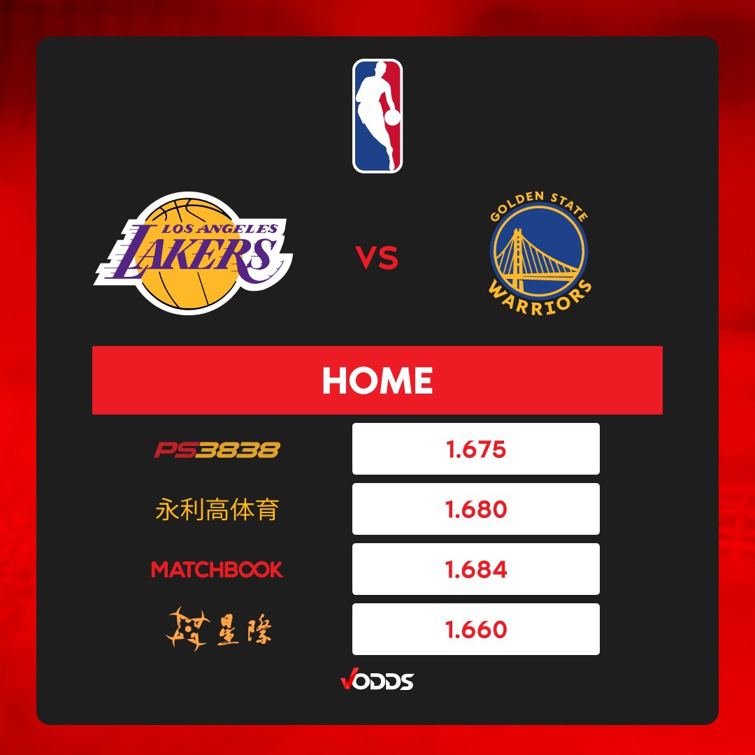 vodds_official's tweet photo. 🏆🏀NBA🏀🏆
Western Conference Semifinals
Game 4
Lakers lead 2-1
Los Angeles Lakers 🆚 Golden State Warriors
#NBA #NBAPlayoffs #VOddsOdds #VOdds
Disclaimer: Odds may change over time.
🤑Get your best odds on VOdds🤑
https://t.co/nmA1TQlycR https://t.co/0PEzlWufvP