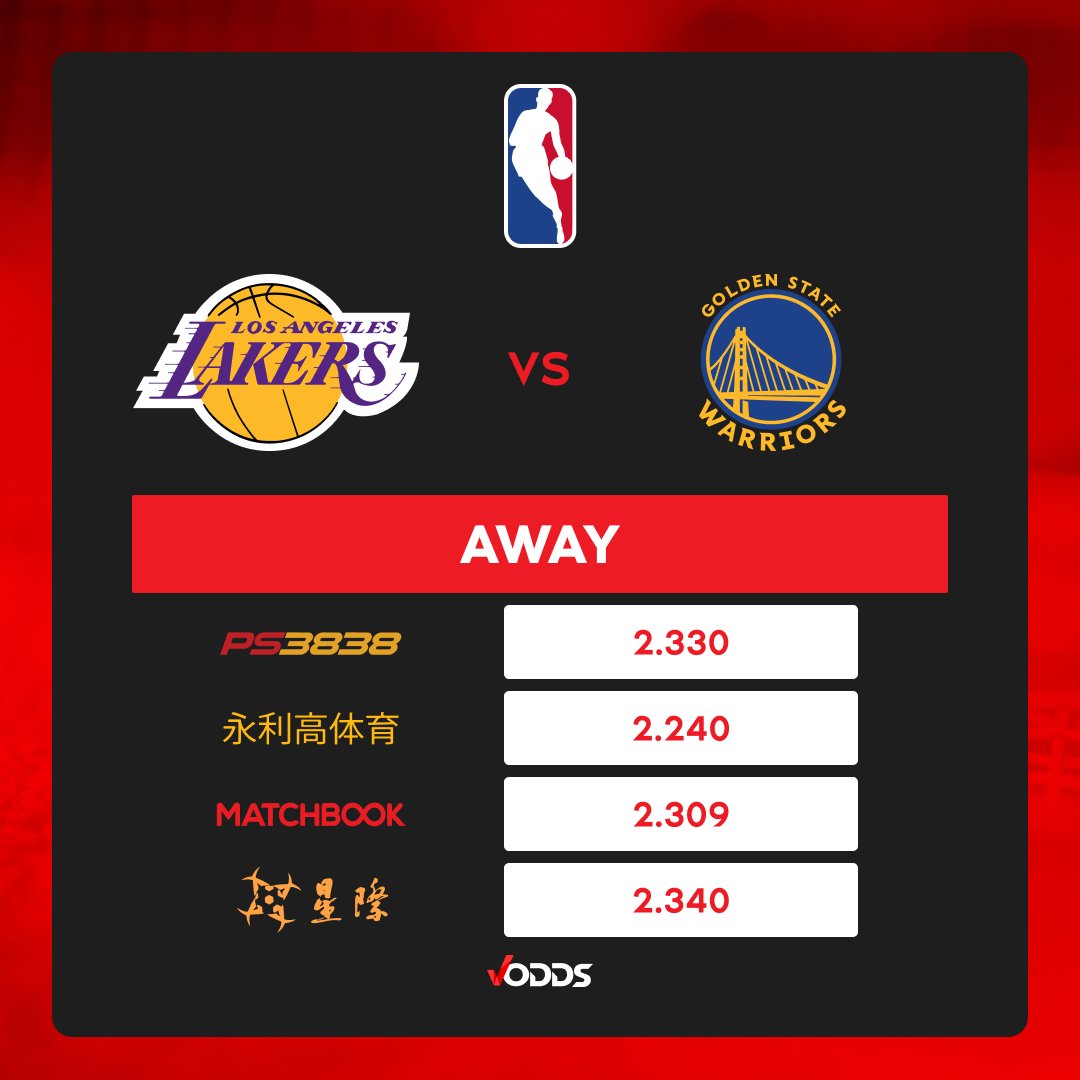 vodds_official's tweet photo. 🏆🏀NBA🏀🏆
Western Conference Semifinals
Game 4
Lakers lead 2-1
Los Angeles Lakers 🆚 Golden State Warriors
#NBA #NBAPlayoffs #VOddsOdds #VOdds
Disclaimer: Odds may change over time.
🤑Get your best odds on VOdds🤑
https://t.co/nmA1TQlycR https://t.co/0PEzlWufvP