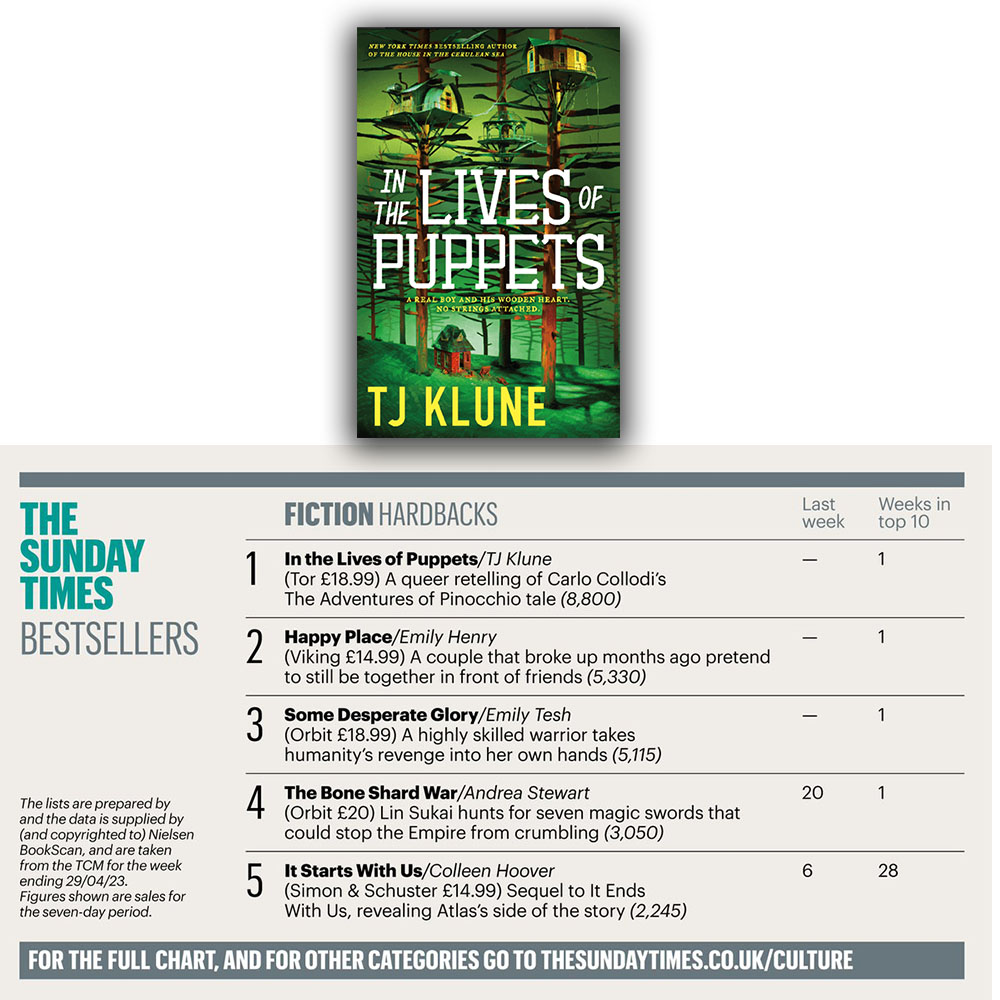 Congratulations to TJ Klune! IN THE LIVES OF PUPPETS is the #1 Fiction Hardback bestseller in the UK!