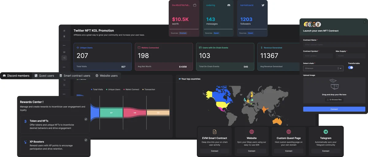 Intract offers superpowers to Web3 Founders & Marketers looking to solve user acquisition, user retention, and community engagement.

Run Quests, Track campaign performance, Identify and Target whales, Reward power users. 

Intract is a one-stop shop for your Web3 Growth! 