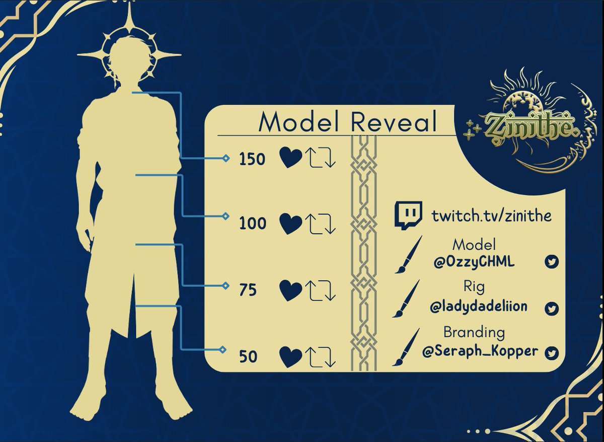 ZinitheVT's tweet photo. Tarda, mas não falha.
Oi gente, como alguns de você sabem em breve estarei com tudo novo, model, layouts, logo e etc.

E gostaria de agradecer principalmente aos viewers que me apoiaram e ao artistas que tornaram isso possível.

@OzzyCHML 
@ladydandeliion 
@Seraph_Kopper https://t.co/y4lALNHTos