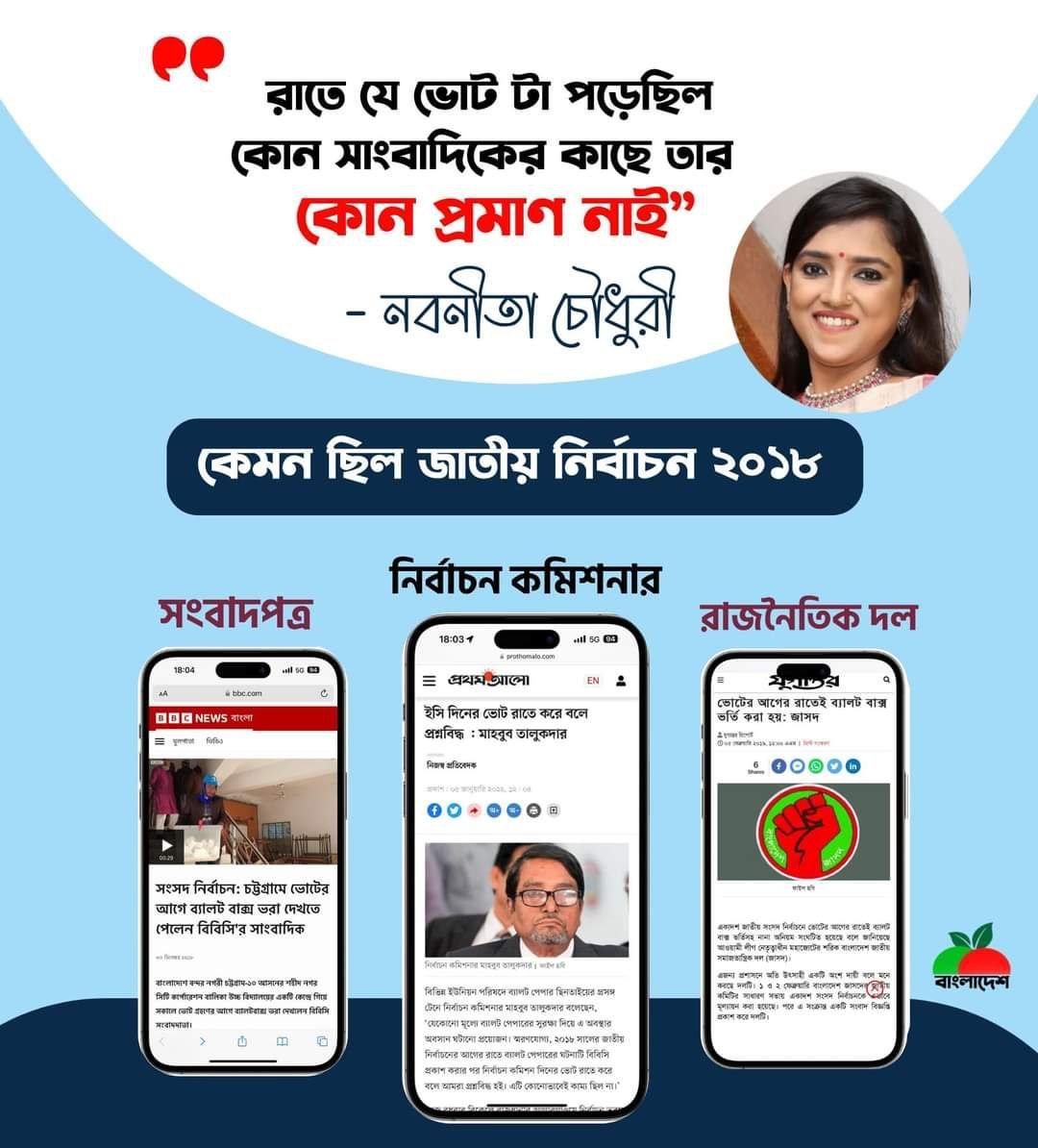 MdMostofaZaman5's tweet photo. @MonjuAlom1 https://t.co/RB4F8jMD2l