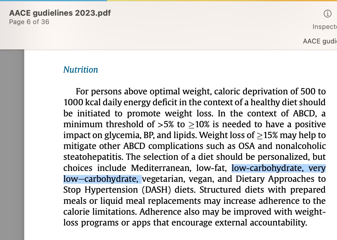 This is to share this even #AACE2023 has again endorsed low carb & very low carb nutrition pattern for Type2 diabetes as an option.
Now don't say that it's not evidence  based.
@dlifein
