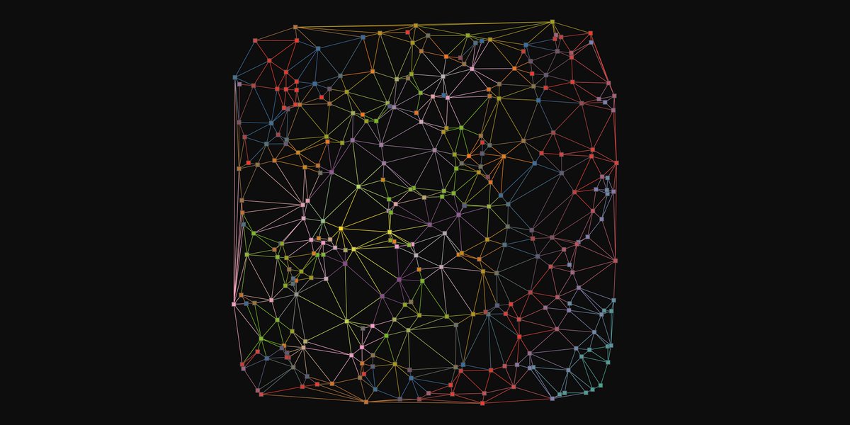 randomGraphs's tweet image. Delaunay Triangulation (328 nodes)