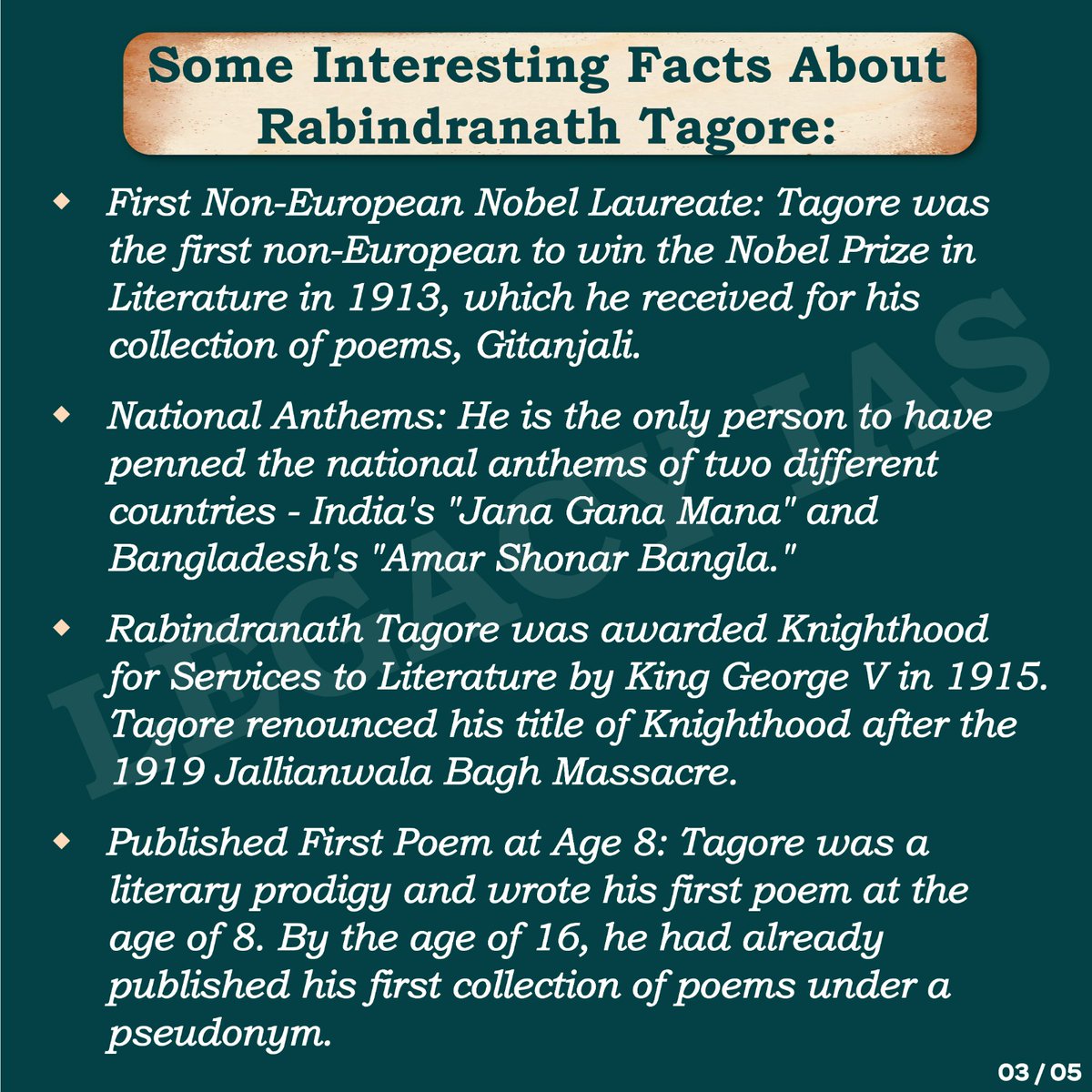 Remembering the Great Poet, Philosopher and Freedom Fighter on  Rabindranath Tagore's Jayanti !!!

#RabindranathTagoreJayanti #TagoreJayanti #UPSCaspirants #IndianPhilosopher #IndianLiterature #legacyias