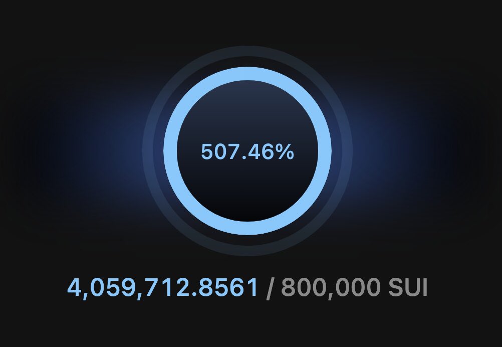 Cetus🐳 tweet media