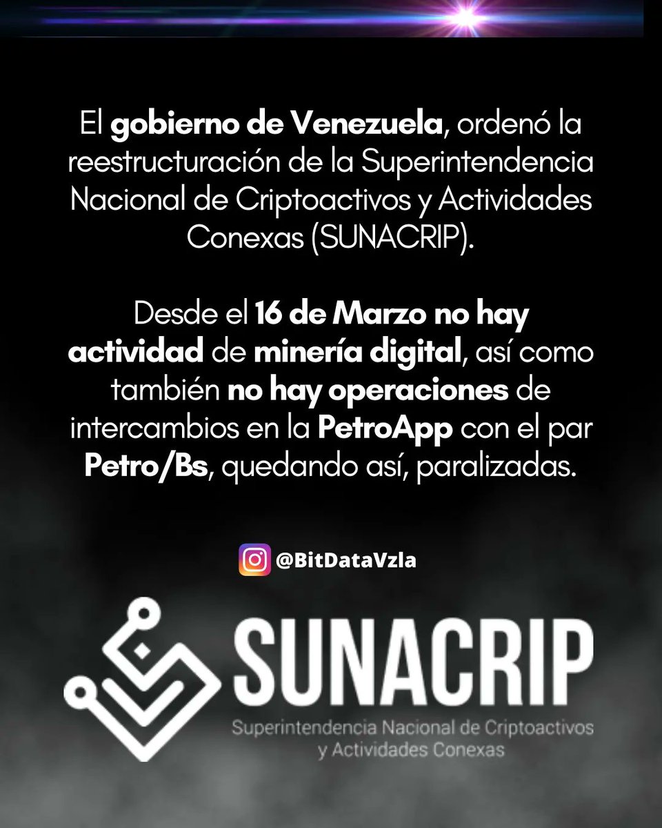 JblancoB's tweet photo. Hicimos una lista (9), de la tormenta perfectamente que hemos vivido quienes decidimos invertir en la nueva era financiera 🚀

Estoy seguro que vendrán mejores tiempo 💪🏻

Busca los detalles en la cuenta Instagram #BitDataVzla y si nos faltó algo, comenta...

👇🏻

https://t.co/kqhsHiGyb7

#FelizLunes
#8May
