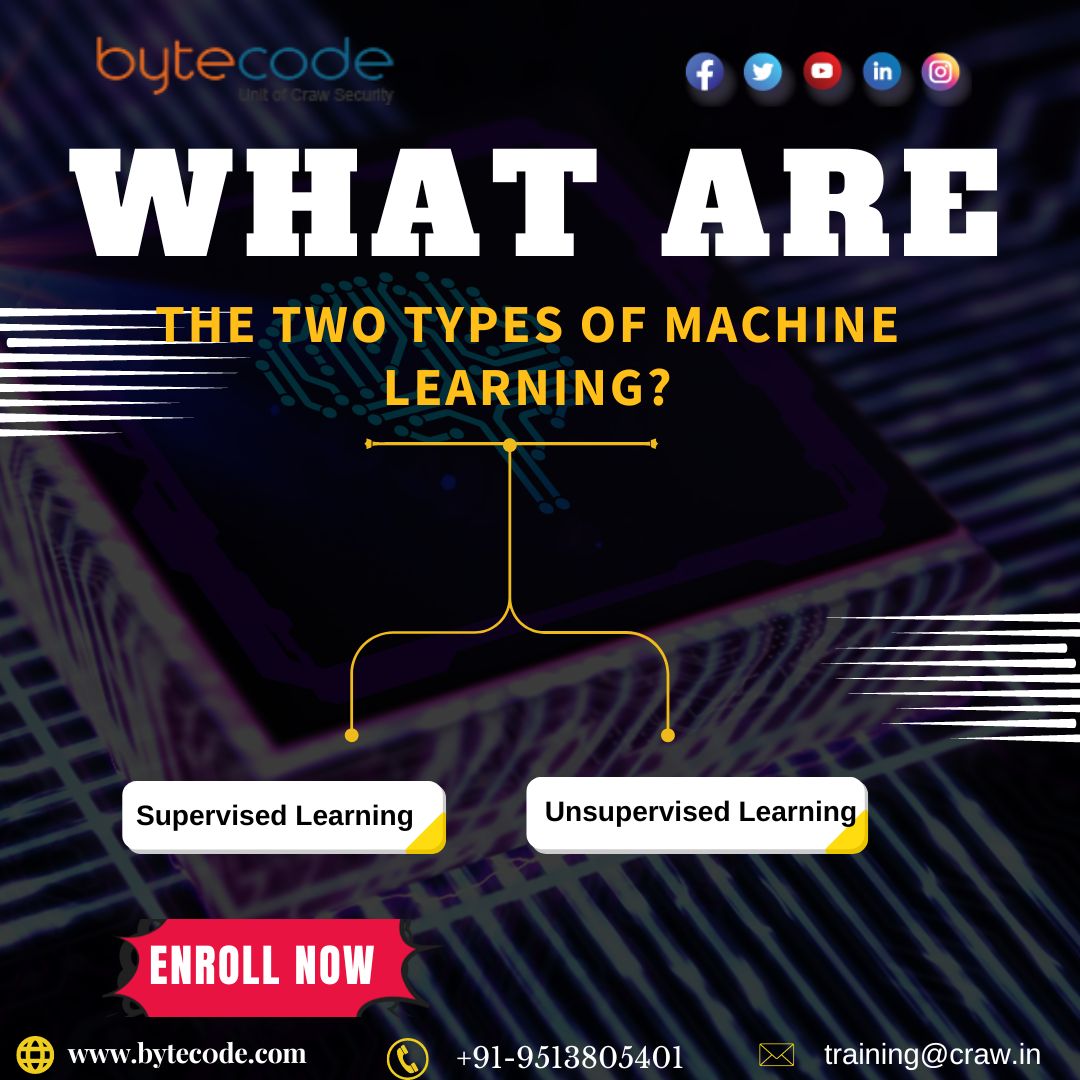 Want to improve your understanding of machine learning? Start by learning about the two types: supervised and unsupervised learning. #MachineLearning #AI #SupervisedLearning #UnsupervisedLearning #machinelearning #ai #datascience

Learn more:
bytec0de.com/machine-learni…