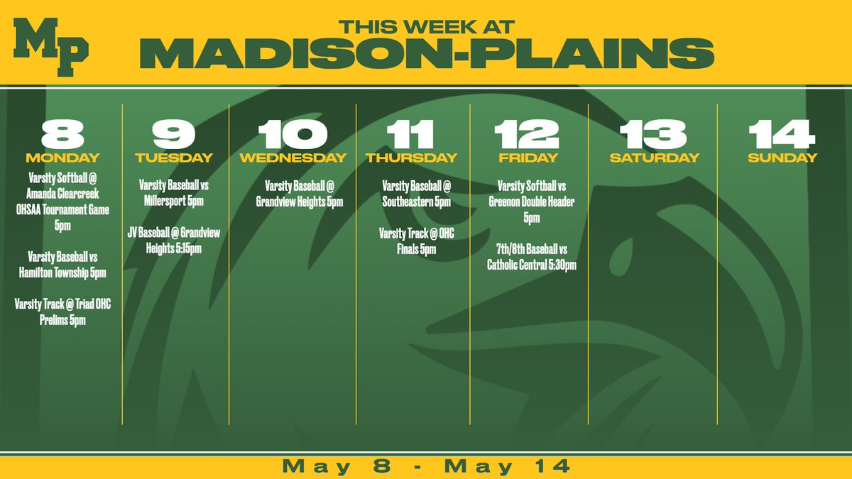 Madison-Plains Athletics (@mpgoldeneagles) on Twitter photo 