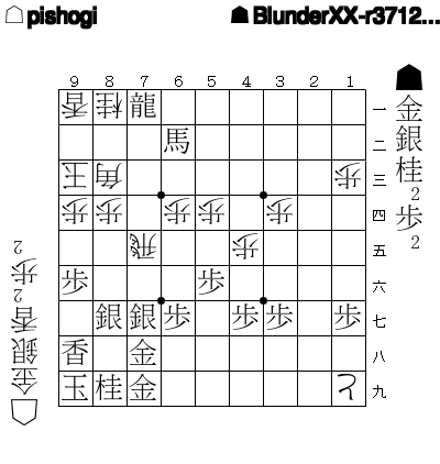 3x10000's tweet photo. 【第849問】▲BlunderXX-r3712_1c1s 対 △pishogi からの出題です。 https://t.co/frtiRxUZjl #詰将棋 https://t.co/i0m6z48mYy