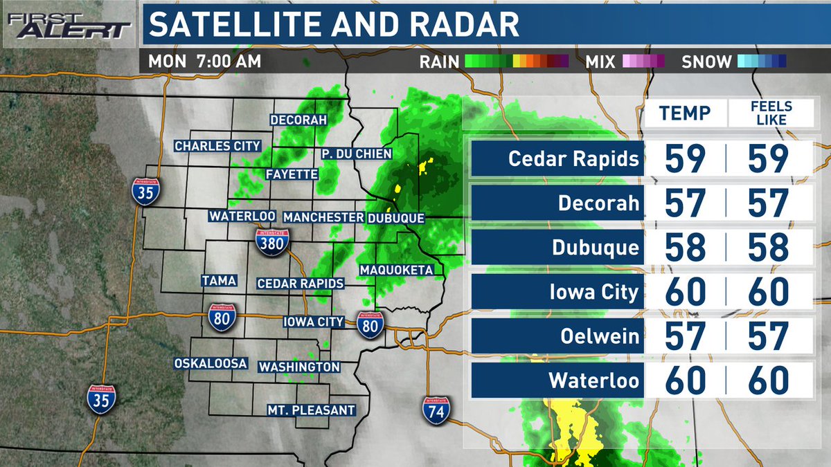 KCRGTV9 First Alert Weather on Twitter "Your current conditions and