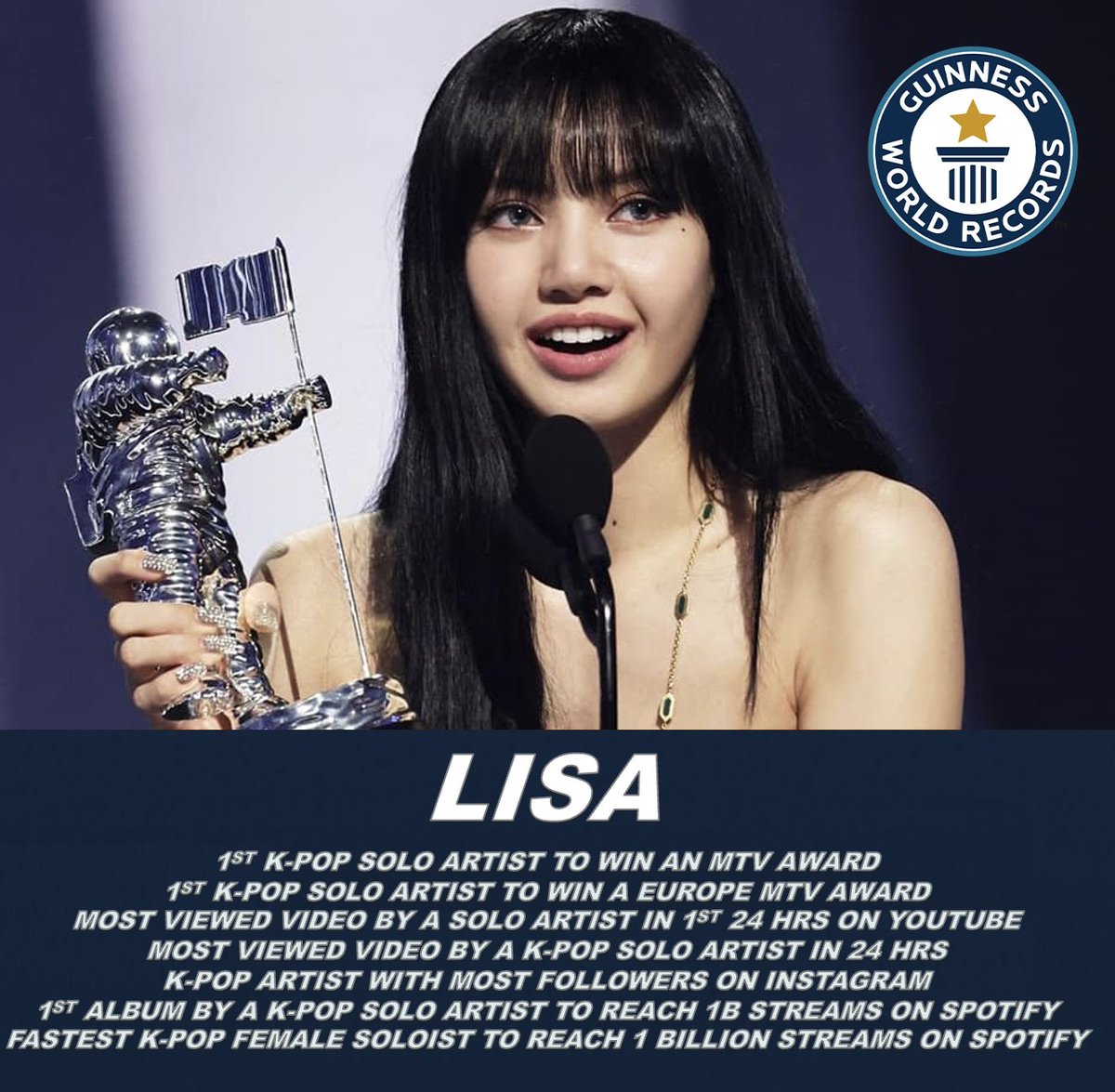 BLACKPINK's #Lisa has broken 2 more #GuinnessWorldRecords