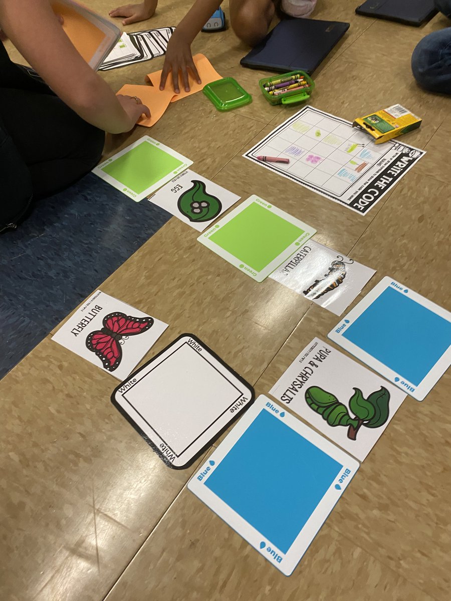 mrschmil's tweet photo. Life cycle with indi @SpheroEdu ! Students in Mrs. Vealey's 2nd-grade classroom @JohnBeckWSD created code that programmed their indi to travel through the life cycle of a 🦋 or 🐸. Thank you, @brookebrownTOTB for your amazing resources! https://t.co/2In79bXoVZ