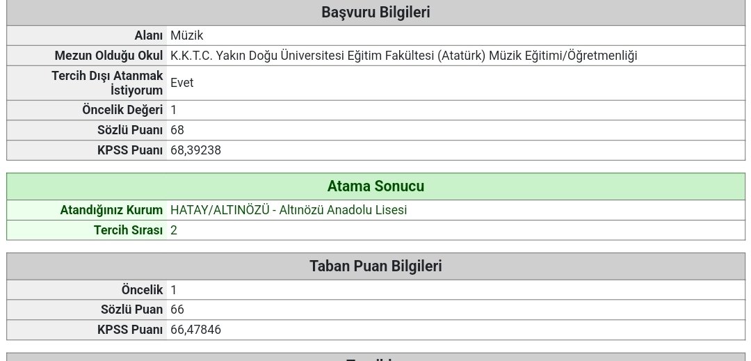 Allah bekleyen herkese nasip etsin 🙏
ATANDIM ☺️