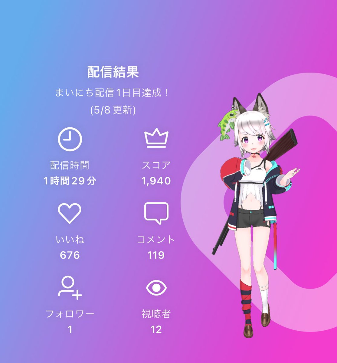 いちご (@et0_usagi) / Posts / X