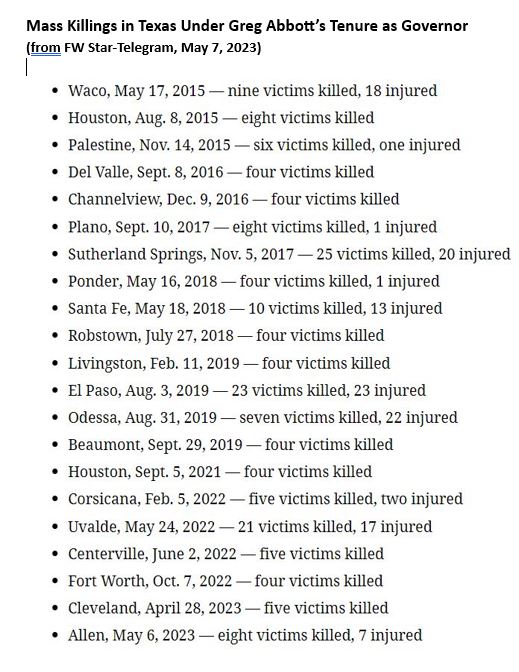 How deadly has <a href="/GregAbbott_TX/">Greg Abbott</a> been to Texans as Governor?

        👇👇👇👇👇👇👇👇