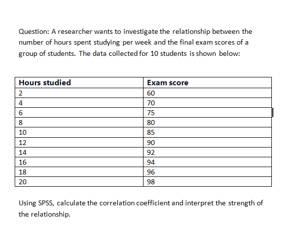 patrick71130911's tweet image. Hi @spsshomeworkhe2
Could you please help me with the attached 📎
numerical, for my SPSS homework? Thank you in advance.😇
#Domyhomework #spsshomeworkhelp #SPSS #NeedSolution