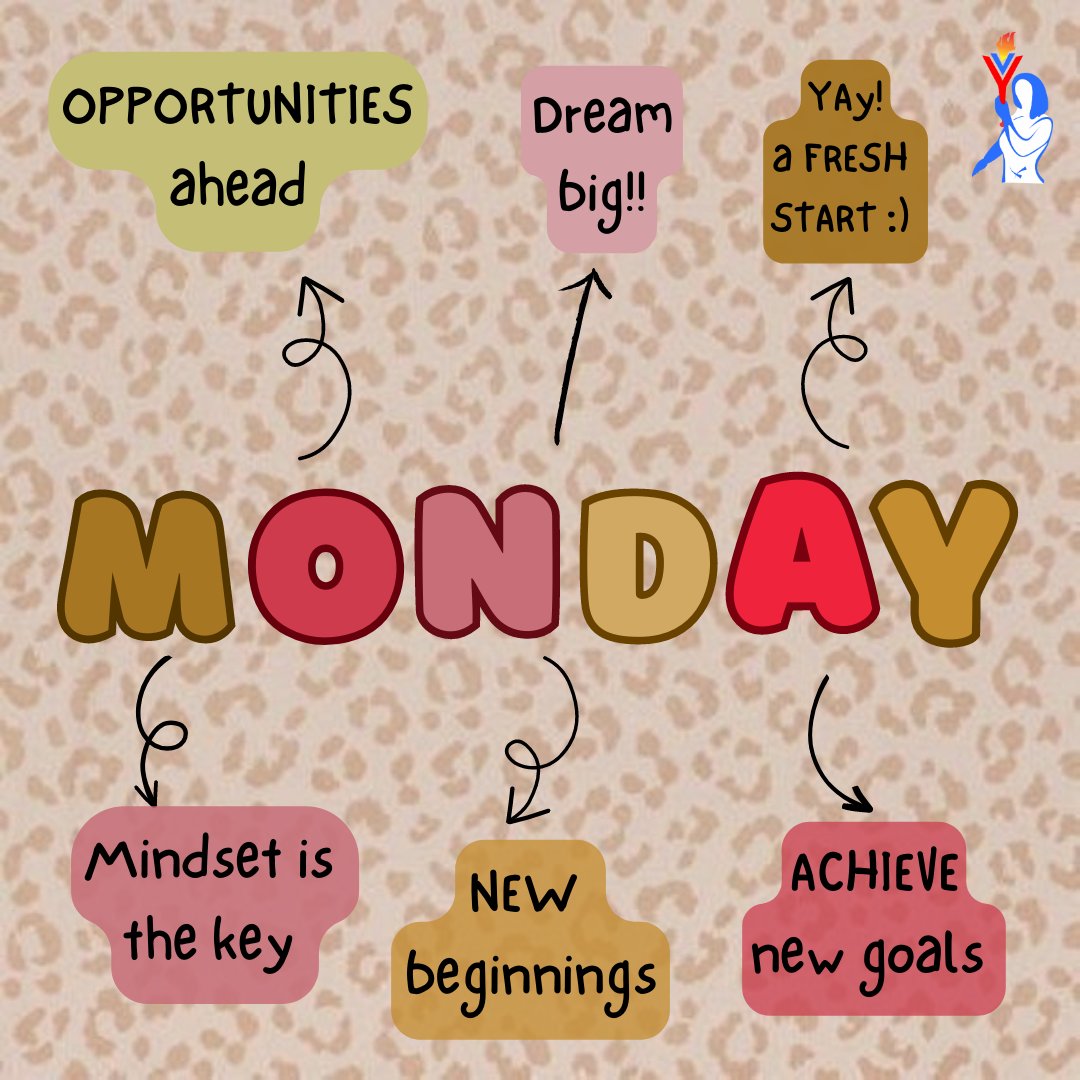 @Yveerangnayen #YouthVeerangnayen
#MondayMotivation 
#MondayMood mindset is the key
Very great #Thoughts