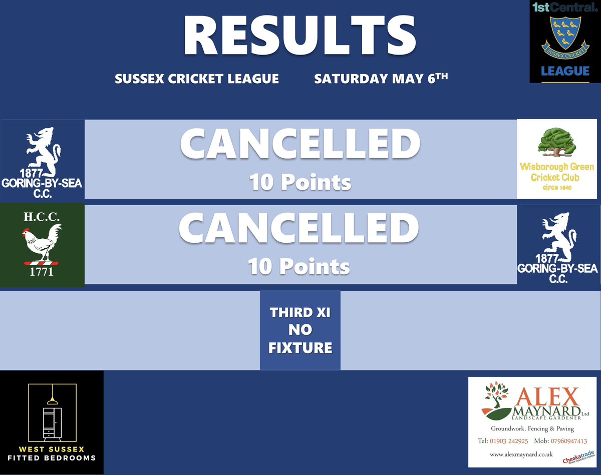 GoringCC's tweet photo. 📣RESULTS📣

Confirmation of this weekends cancelled games and therefore 10 points all round. 

Next up is the Goring Lions who begin their T20 campaign this Thursday night against Ferring Falcons in the Slam 🏏🏏

#bluelions https://t.co/FIGAeus3Yq