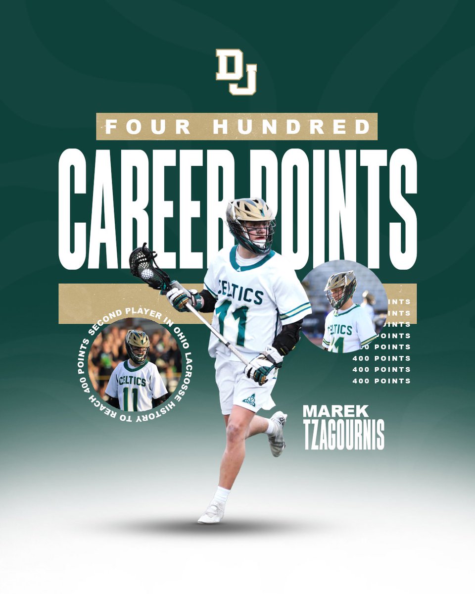𝐌𝐀𝐑𝐄𝐊 𝐓𝐙𝐀𝐆𝐎𝐔𝐑𝐍𝐈𝐒 • 𝟒𝟎𝟎 𝐏𝐎𝐈𝐍𝐓𝐒

Congratulations to Marek Tzagournis on becoming just the second player in Ohio High School Lacrosse history to reach 400 career points. Marek trails Connor Buczek (St. Xavier, 2011) by 9 for most points all-time.

#GoCelts