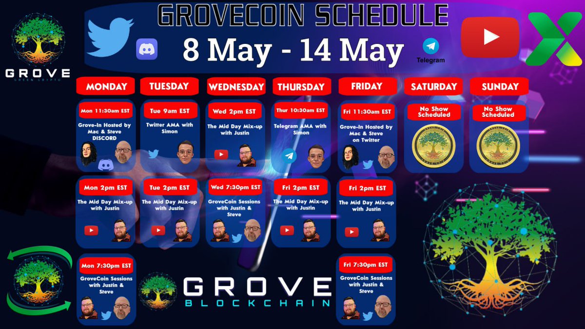 GroveToken's tweet photo. With a 10 Million #GRV burn announced for the first of 5 weekly announcements, who knows what else @JohnGh87 and team have in store for #GroveCoin!🔥💚

Our weekly media shows are your best chance to share your excitements, ideas and theories with the whole #GroveGreenArmy 

#GroveBlockchain #GroveKeeper #GroveX #GroveBusiness #GRVG