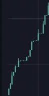 Gm web3 ☀️ 

What meme coins we buying