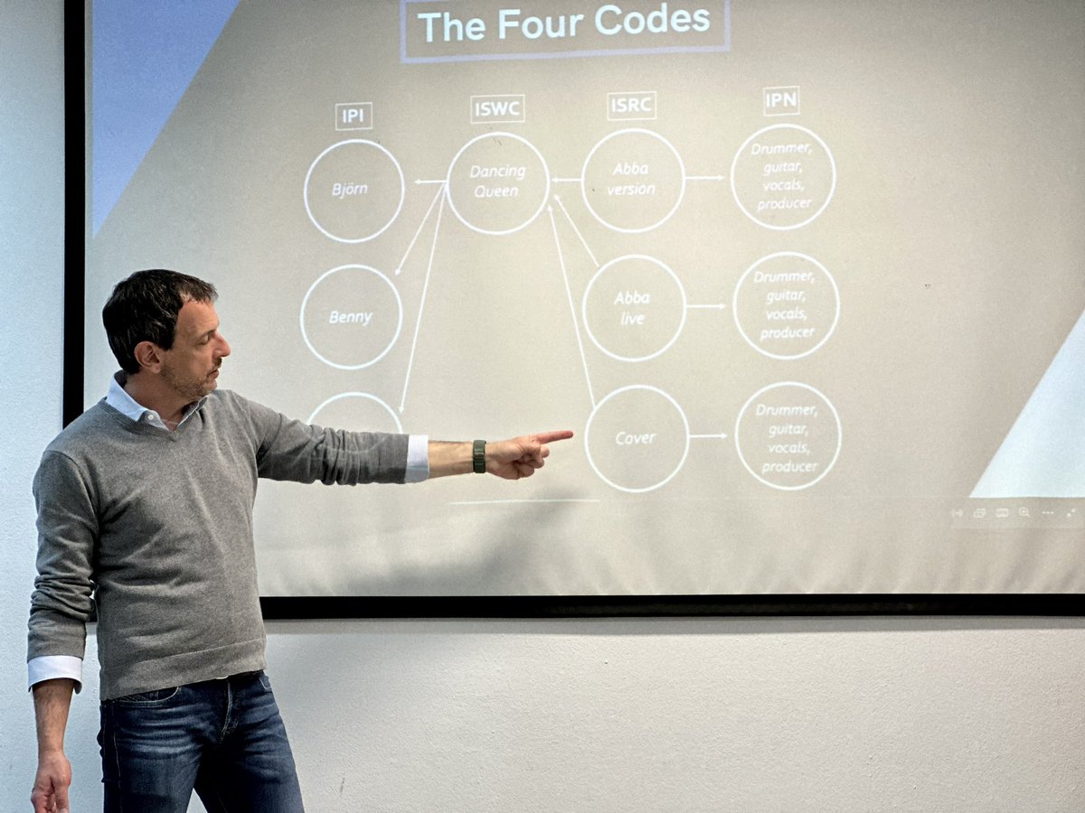 Come si valorizza un catalogo discografico? Qual è il processo di selezione, promozione e sfruttamento delle opere musicali dell'etichetta?
Ne abbiamo parlato al #MasterMusica con  <a href="/cecchiluca/">Luca Cecchi</a>, label manager di <a href="/NarIntRecords/">Nar International</a>, e il nostro ex studente Francesco Zappata.