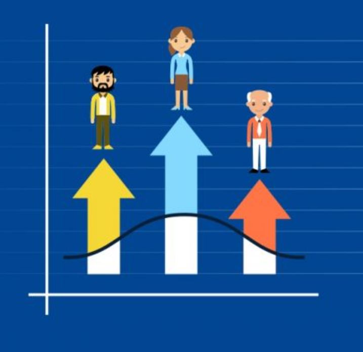 RESolutionsTECH's tweet image. What is the best way to calculate the lifetime predictive value of your donors?  Do you calculate it differently?
simplyfundraisingcrm.com/calculating-an…
keela.co/blog/nonprofit…