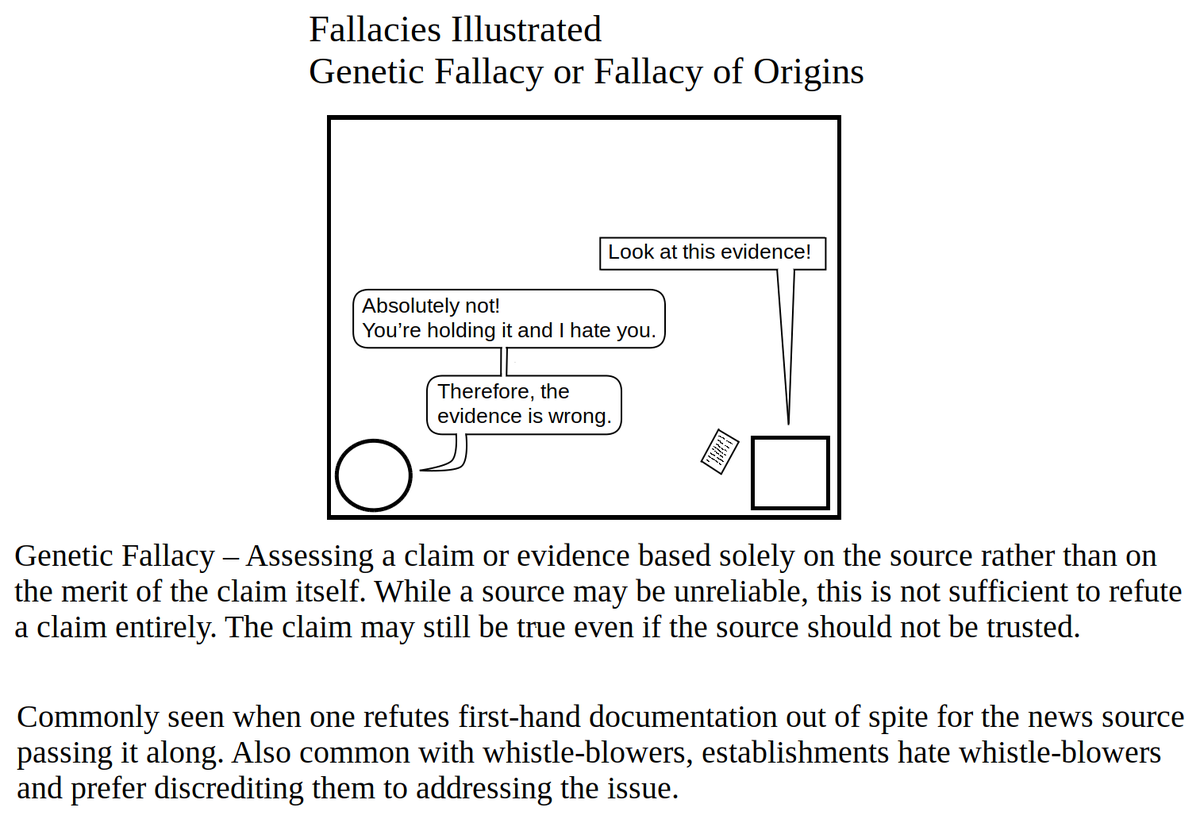 CircleSquareGuy's tweet photo. Fallacies Illustrated - Genetic Fallacy
#comic #geneticfallacy #logicalfallacies #whistleblower #FallaciesIllustrated https://t.co/gxUYm4zVd0