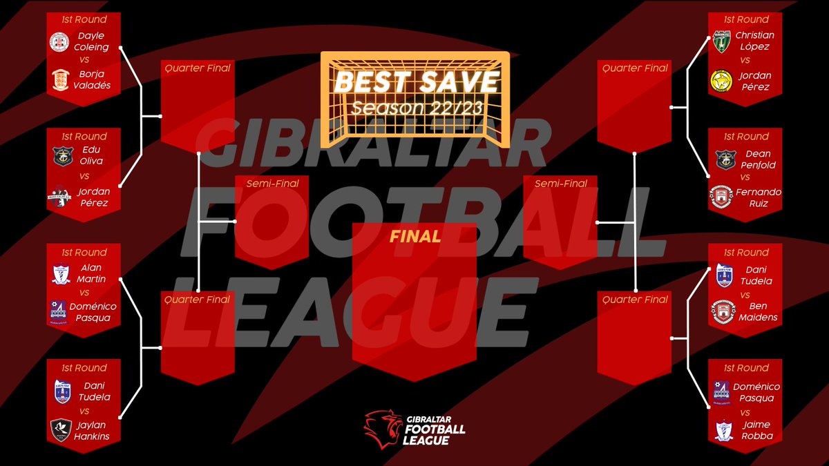 Gibraltar Football League tweet media