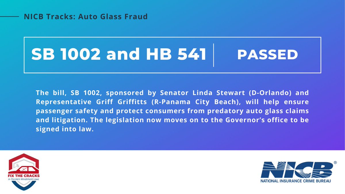 “The legislation passed by Florida lawmakers will help reduce fraudulent activity, improve safety conditions in Florida, and shield consumers from rising insurance rates.” - NICB President &amp; CEO David Glawe. ow.ly/aNcC50Oiayk #FlaPol #FixtheCracksFL #FlLeg