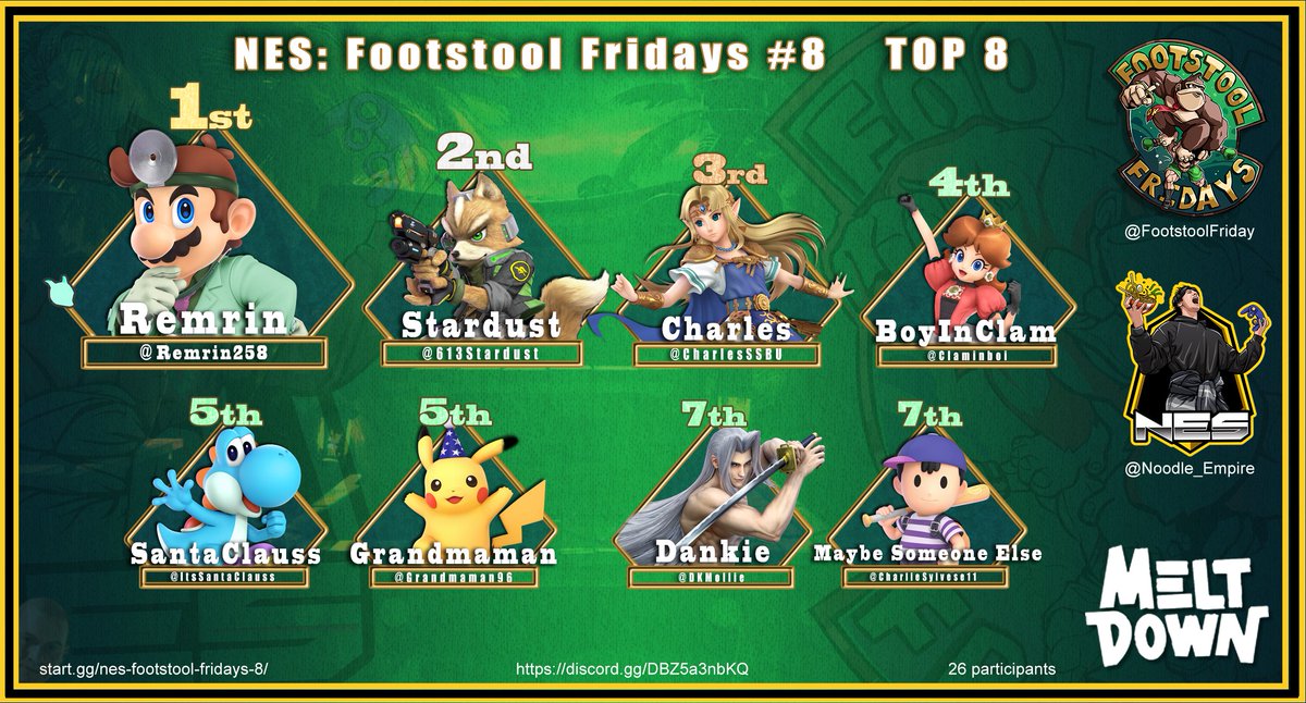 ✨Congrats to <a href="/Remrin258/">OC | Remrin</a> for winning Footstool Friday #8!✨
🥈 <a href="/613Stardust/">Stardust</a> 
🥉 <a href="/CharlesSSBU/">Charly</a> 
4️⃣  <a href="/Claminboi/">BoyinClam</a> 
5️⃣  <a href="/ItsSantaClauss/">SantaClauss</a> 
5️⃣  <a href="/Grandmaman96/">joel davidson</a> 
7️⃣  <a href="/DKmollie/">OC | Dankie 😈</a> 
7️⃣   <a href="/CharlieSylves11/">Charlie Sylvestre</a>