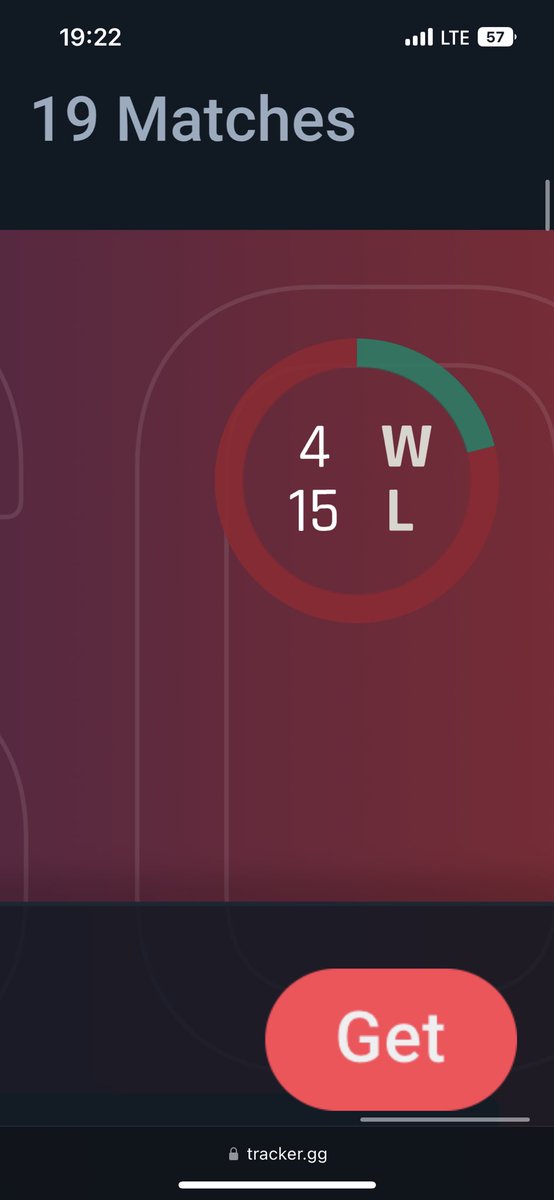 UPDATE SYTUACJI RANKEDOWEJ
Nadal sobie jadę z frajerami hahaha