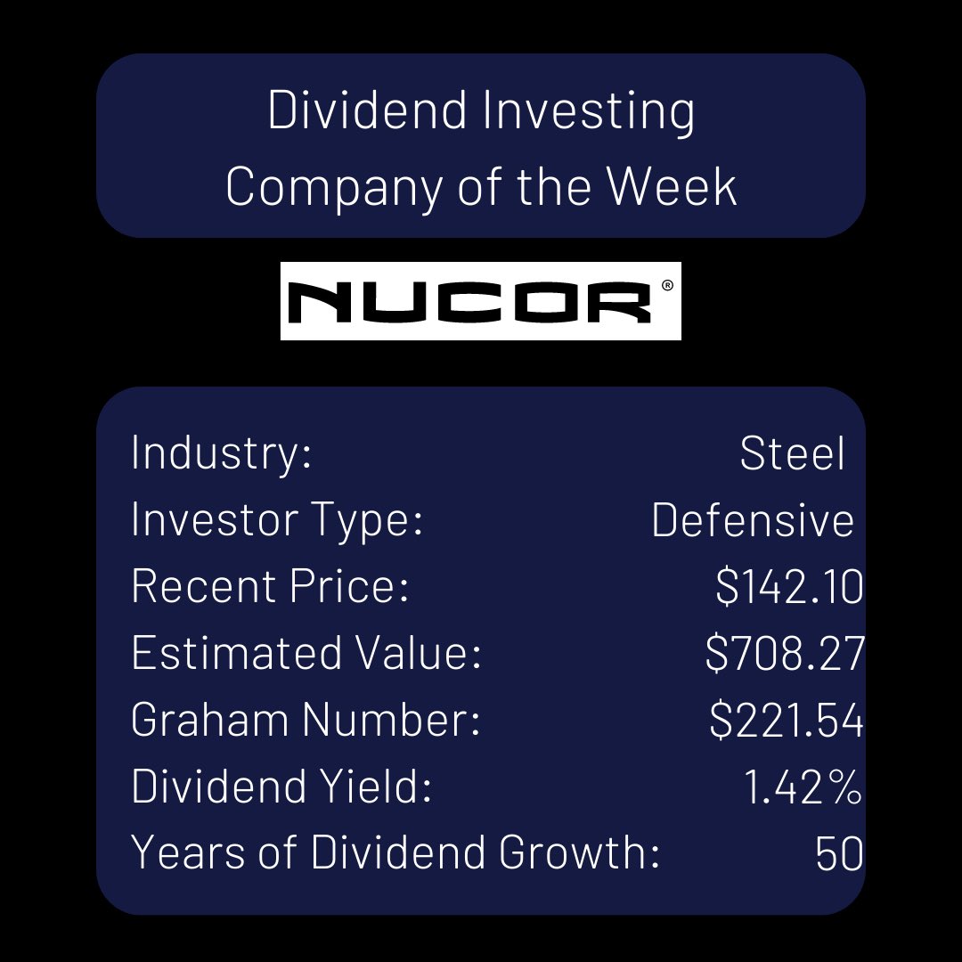 Dividend Investing Company of the Week: $NUE 

RT if you agree. 

Follow me for more.