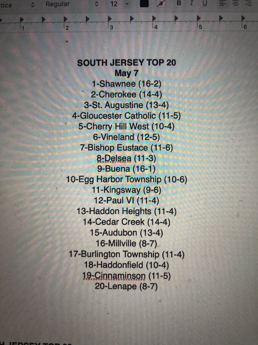 Kevin Minnick 🏈🐶🏀🐶⚾️ tweet media