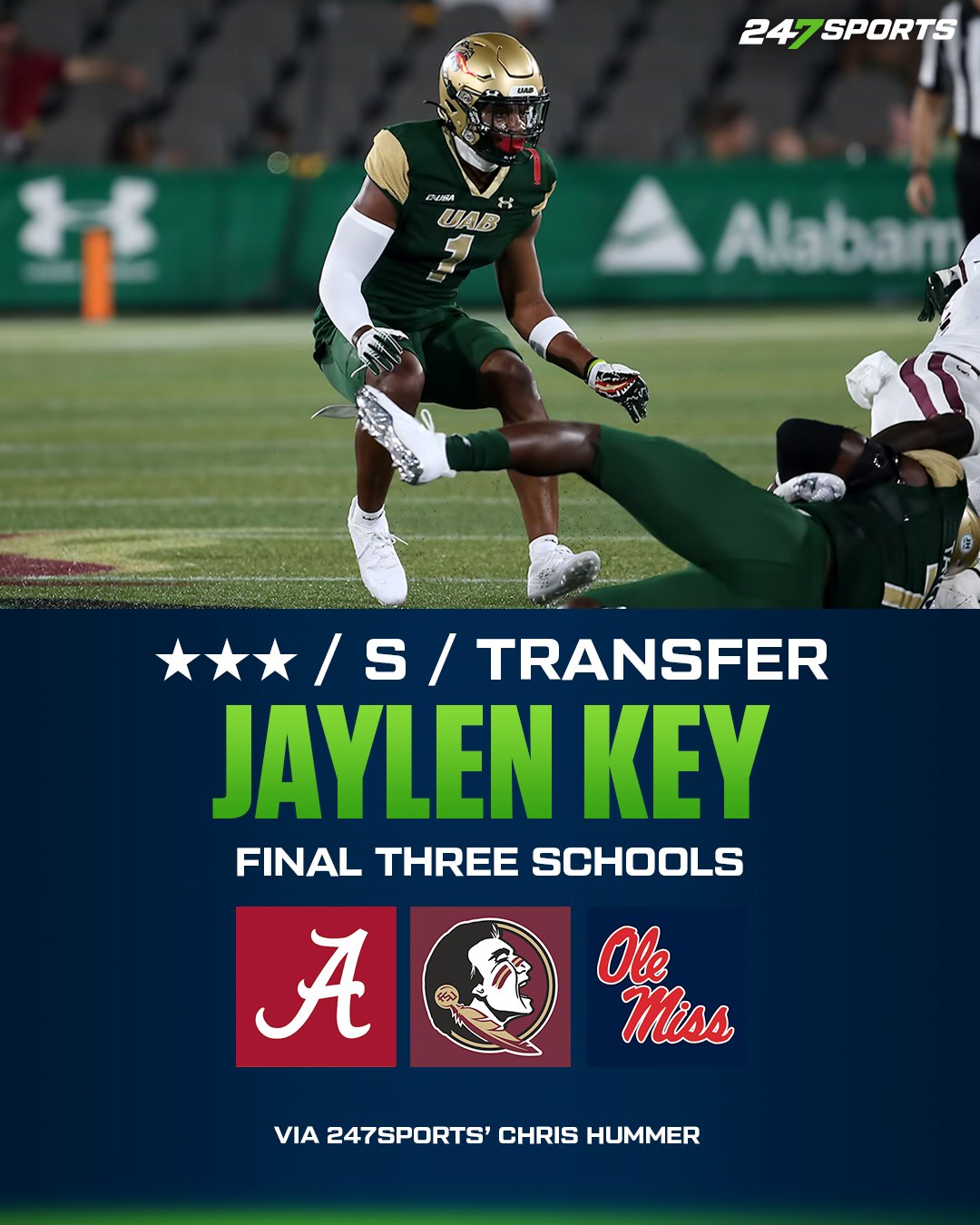 247Sports on Twitter "UAB transfer Jaylen Key — a top safety in the