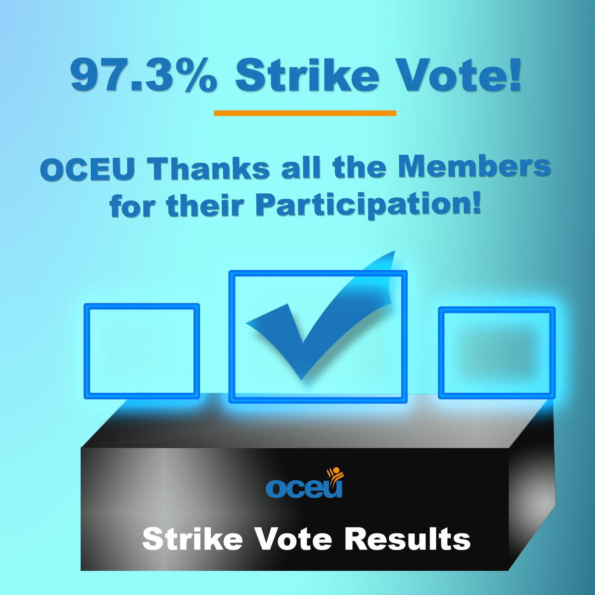 Union members came out in historic numbers to vote 97.3% in favour of strike action during one of our more challenging rounds of collective bargaining. We had a large participation rate of over 87%.

Login to oceu.ca to view the details.

#OCEU #OCEUBargaining