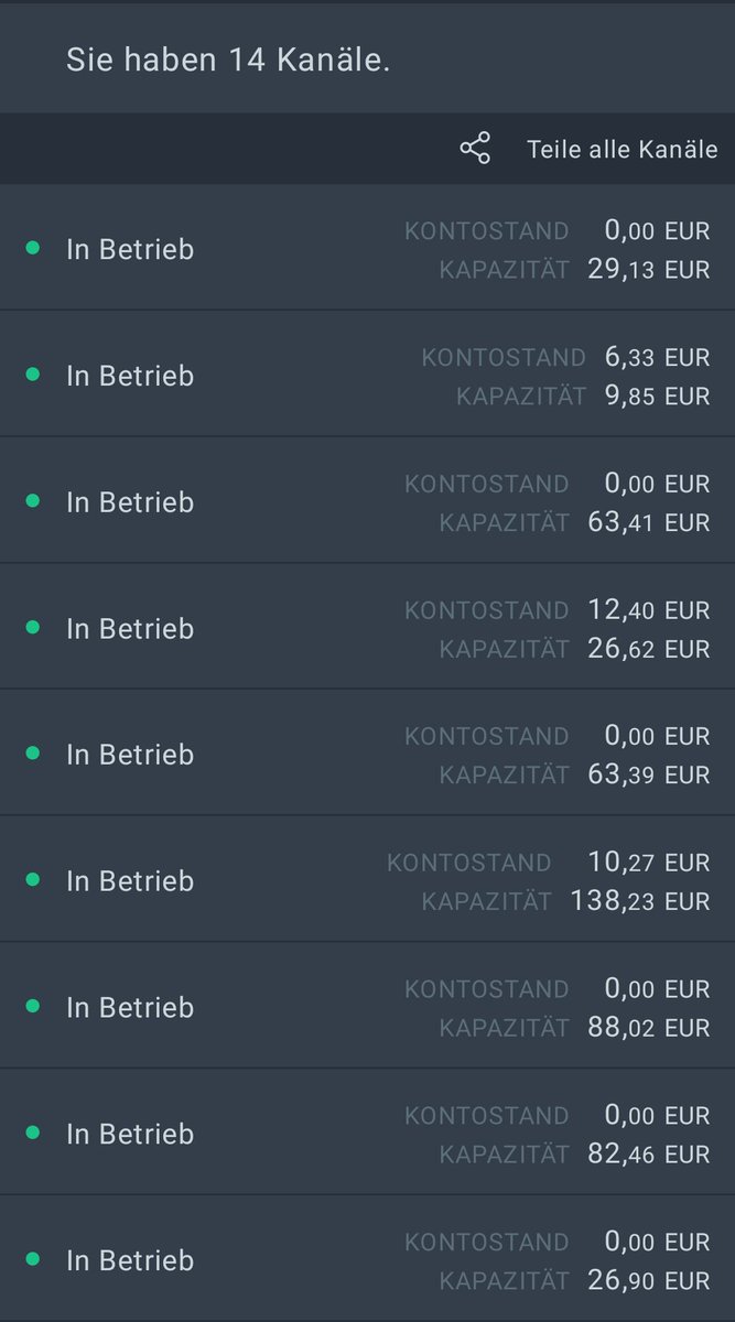 My <a href="/PhoenixWallet/">Phoenix Wallet</a> has 14 active channels with the oldest one being over 3 years old.

I've had zero force closes!

<a href="/acinq_co/">ACINQ</a> has been absolutely nailing lightning development right from the beginning. Can't wait for splicing to make this even better. ✨