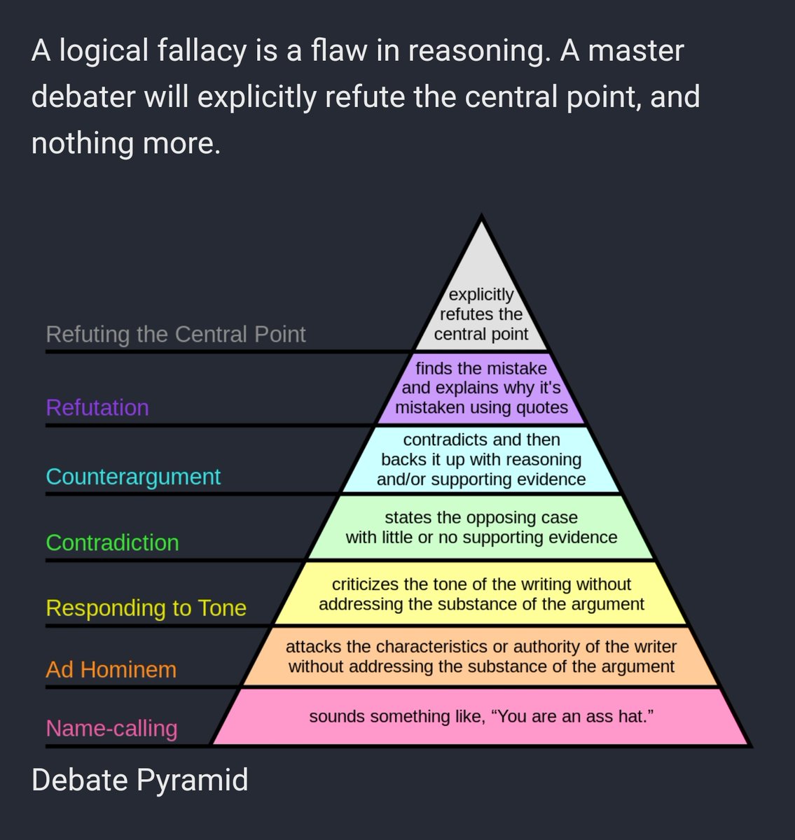 WstLondonGarden's tweet image. I asked for a link to a website, not a screenshot. There must be 100K websites &amp;amp; news outlets in #China, surely you can just pass on a #clickable link.

Ps, I&apos;m not even sure how this post relates to Xi or #SitongBridge guy. 

If I offered you this as proof would you believe me?