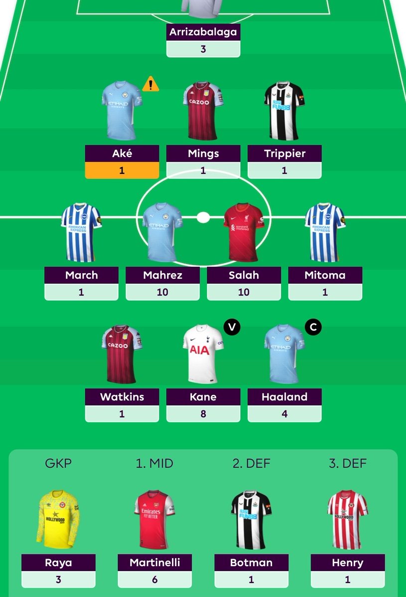 FPL_Zelda's tweet photo. @FPLMate He better score, assist and bag 3 bonus https://t.co/i9re8WGu49