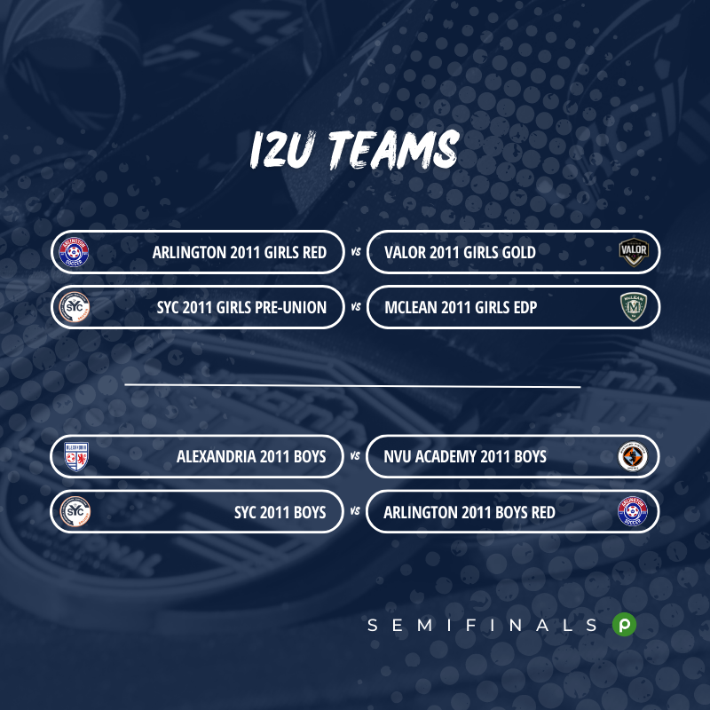 vayouthsoccer's tweet photo. #TheStateCup Final Four teams are ๐'ed in as we head into ๐ Semifinals this weekend at PVSTC! #cupszn #ROADtoFL