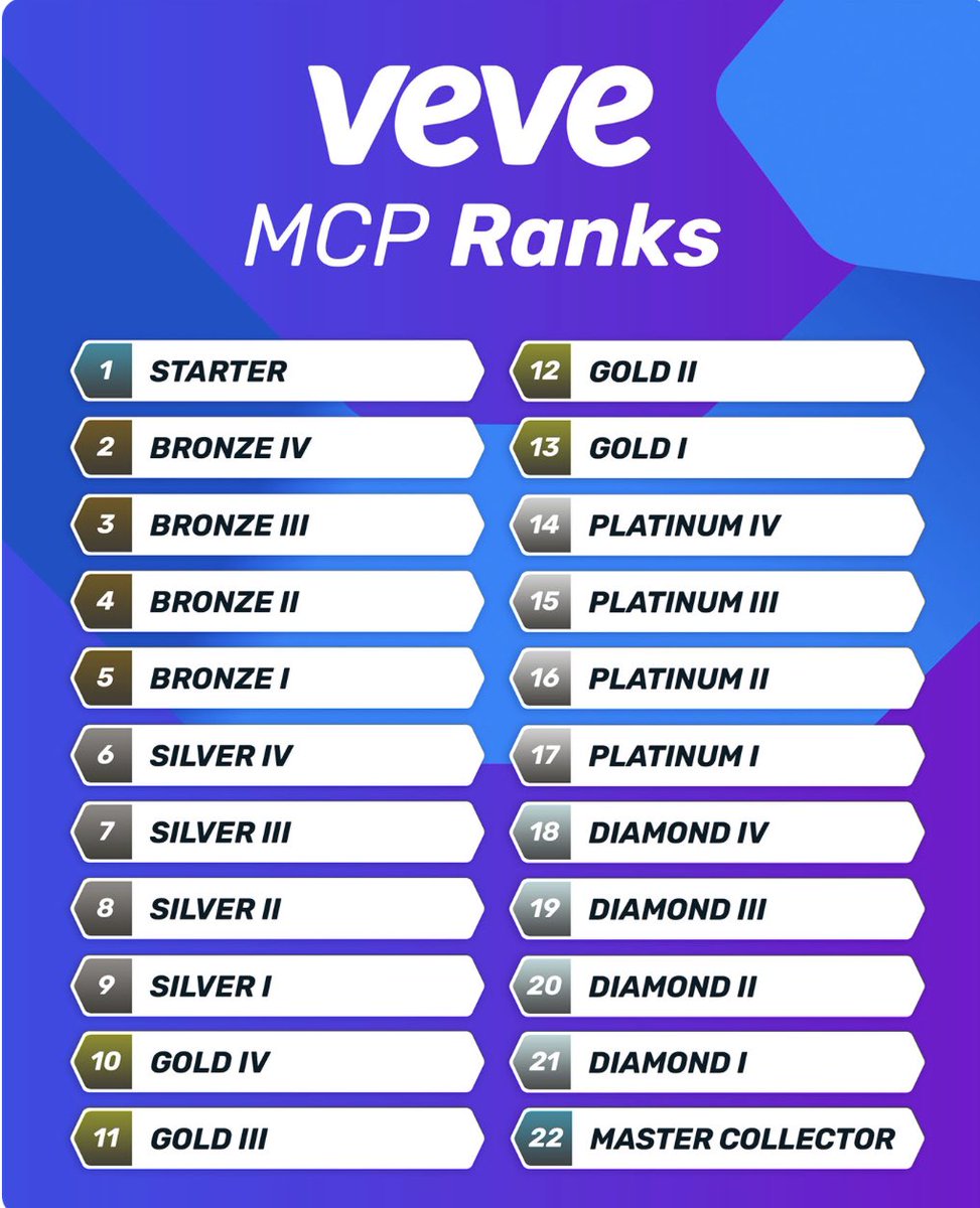 Foster Hilt ⭕️ tweet media